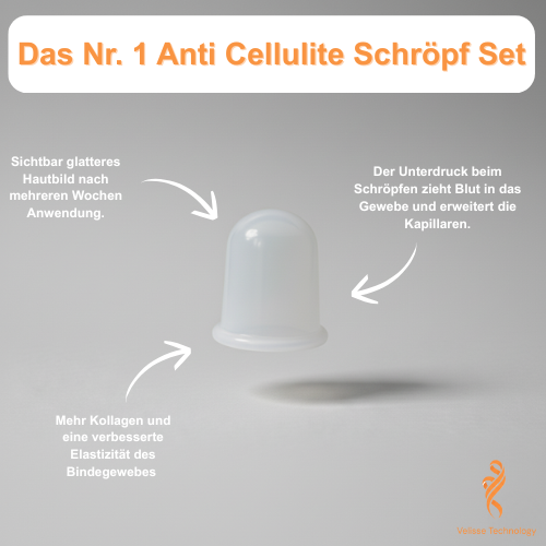 Anti Cellulite Schröpf-Set