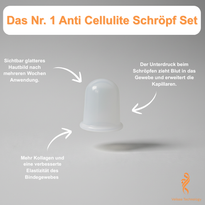Anti Cellulite Schröpf-Set
